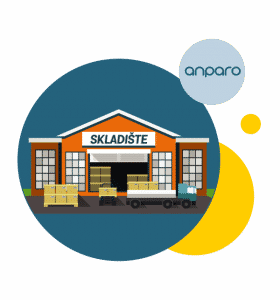 MTU ili minimalni tehnički uvjeti za skladište. Zaštita na radu Anparo